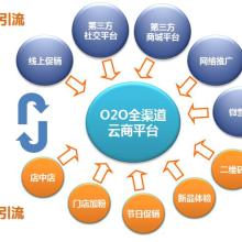 橋西區(qū)優(yōu)創(chuàng)軟件開發(fā)工作室 引領(lǐng)計算機信息科技領(lǐng)域的技術(shù)創(chuàng)新